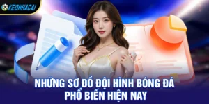 Đội Hình Bóng Đá – Yếu Tố Quyết Định Thành Bại Trong Mọi Trận Đấu