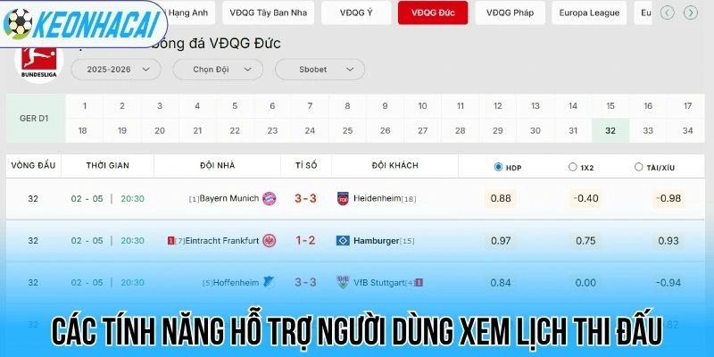 Lịch thi đấu bóng đá hôm nay 116 Các tính năng hỗ trợ người dùng xem lịch thi đấu