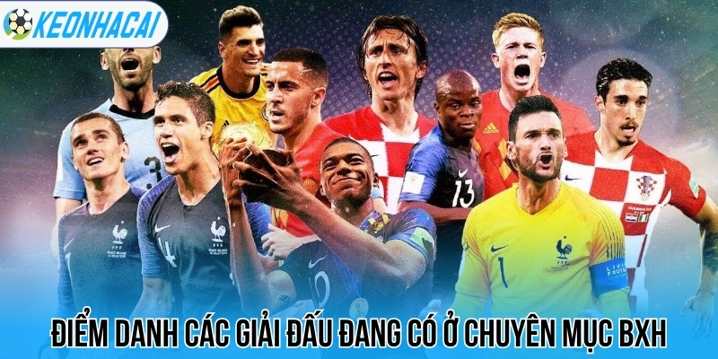 BXH bóng đá - Bảng xếp hạng bóng đá 117 Điểm danh các giải đấu đang có ở chuyên mục BXH