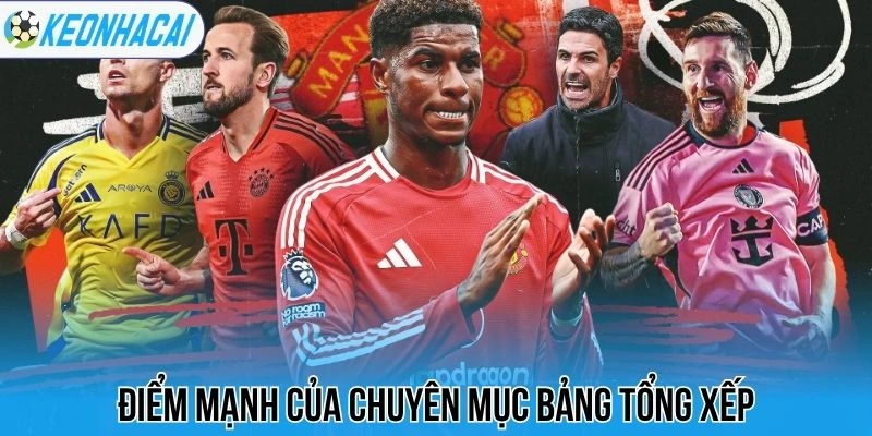 BXH bóng đá - Bảng xếp hạng bóng đá 115 Điểm mạnh của chuyên mục bảng tổng xếp
