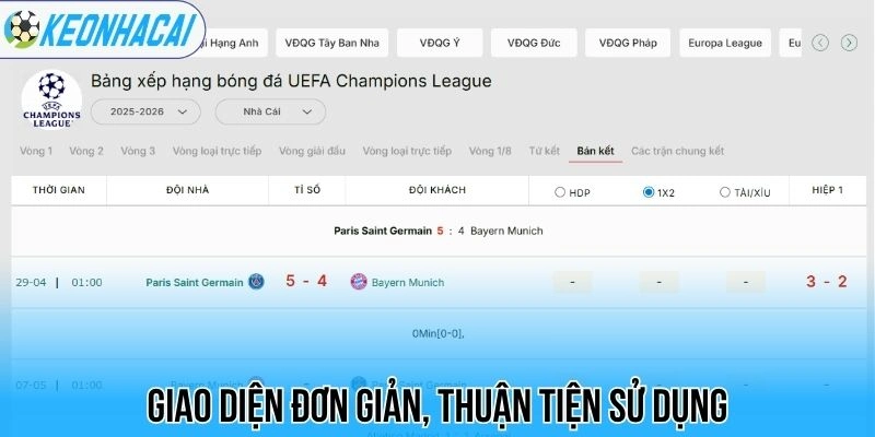 Kèo Nhà Cái 5 121 Giao diện đơn giản, thuận tiện sử dụng